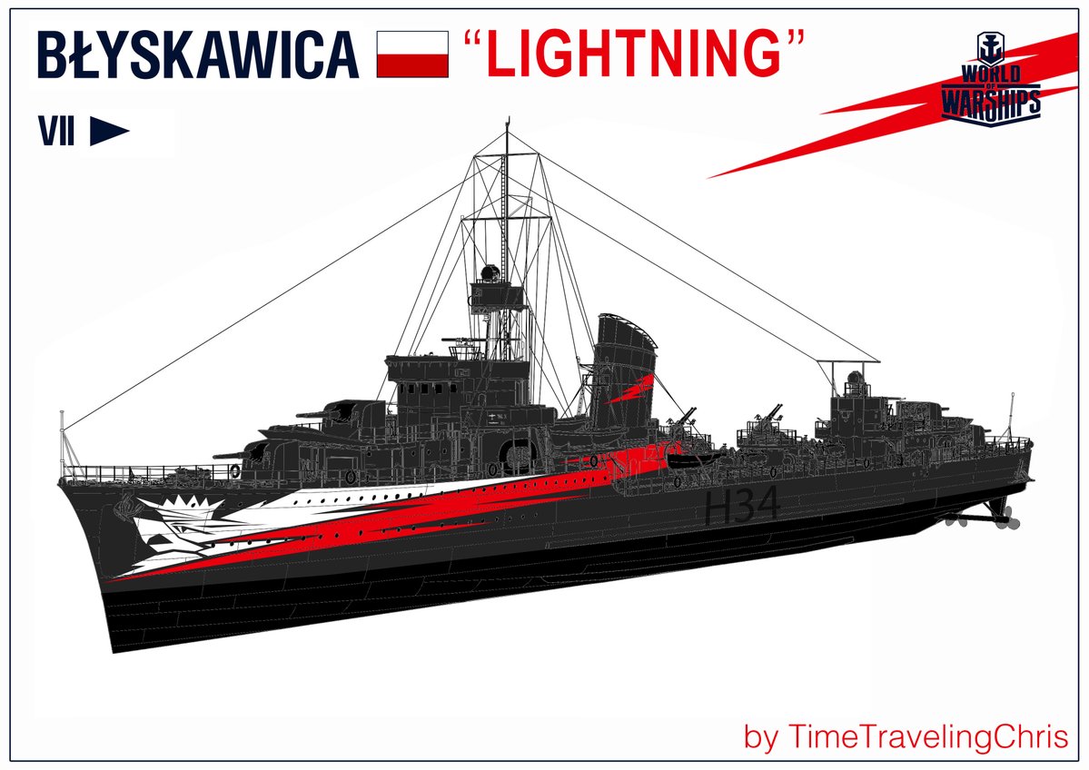 blyskawica world of warships review