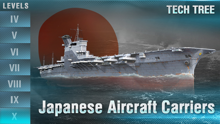 Aircraft of the World - The Complete Guide Seven Volume